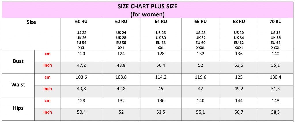 SIZE CHART_plus_size_in_site.jpg