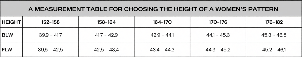 rost-zhenskiy-EN2.jpg rost-zhenskiy-EN2.jpg